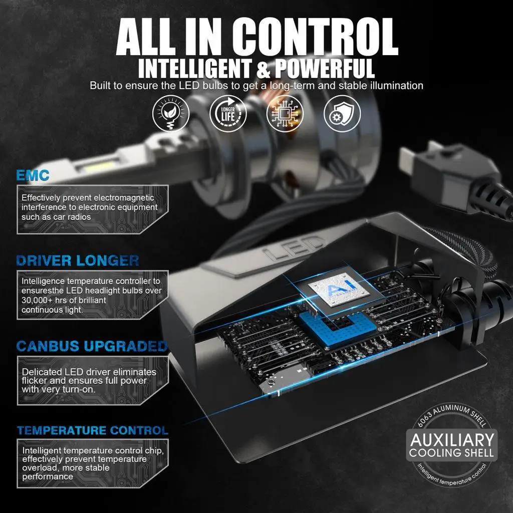 

Super Bright Car Headlight Bulbs Aluminum LED Fog Lamps 8000lm Waterproof Replacement for Auto Lighting