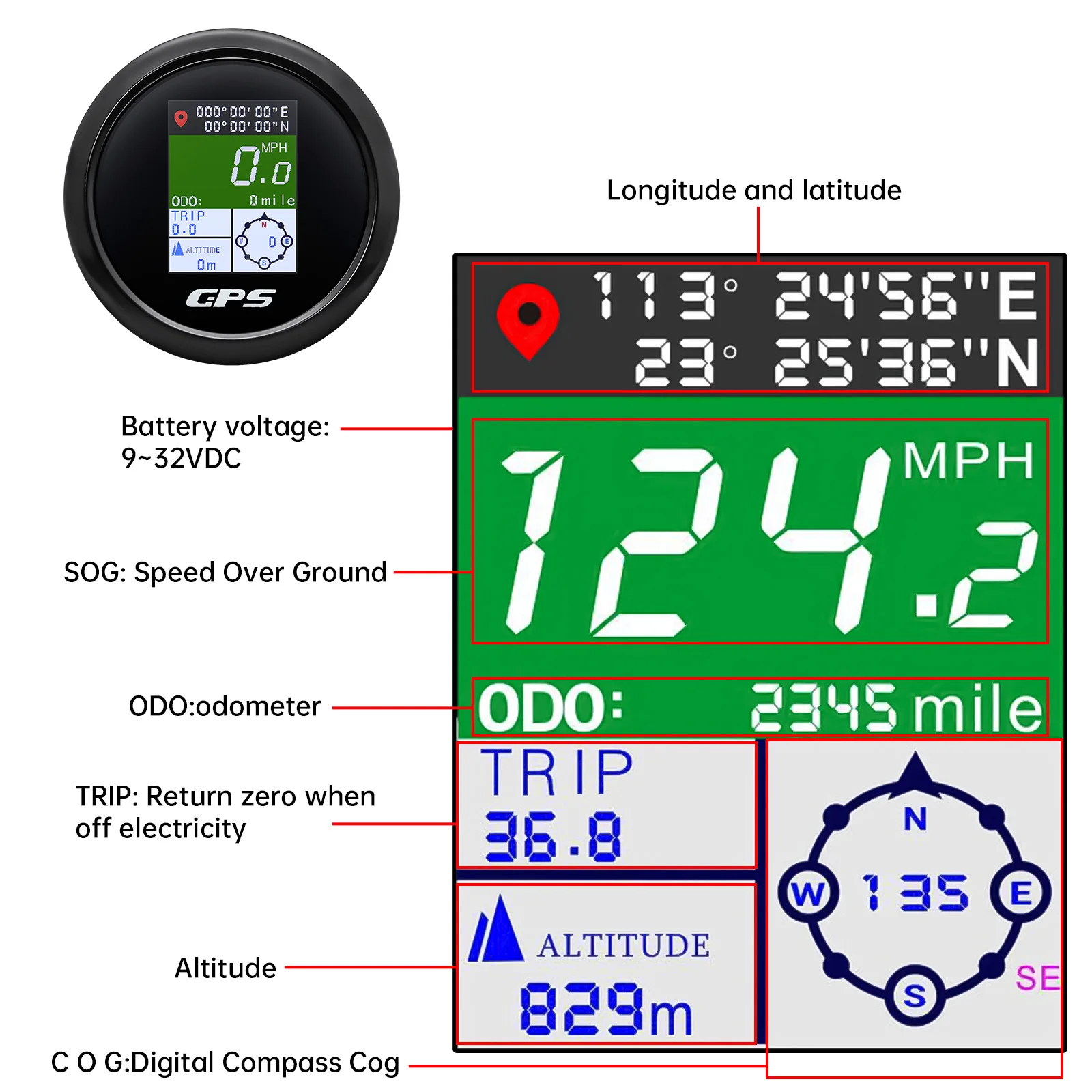 TFT 85mm GPS Speedometer Gauge with Antenna Digital 600KMH,MPH,Knots COG ODO Altitude Compass for Car Boat Yacht 12V24V Custom