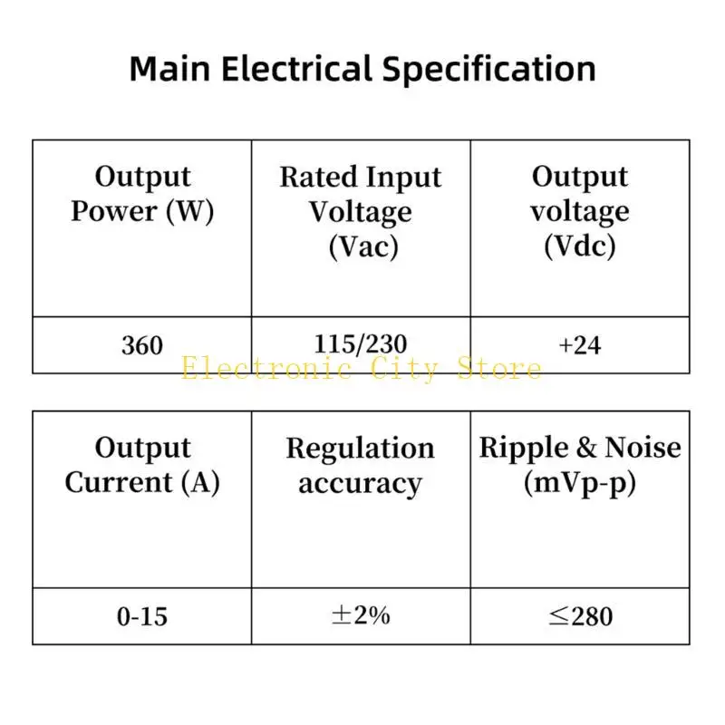

for Transformers Switch for Ender 3 3D Printer Parts Switching Power Supply for DC 24 15A 360W Power Supply HU8D