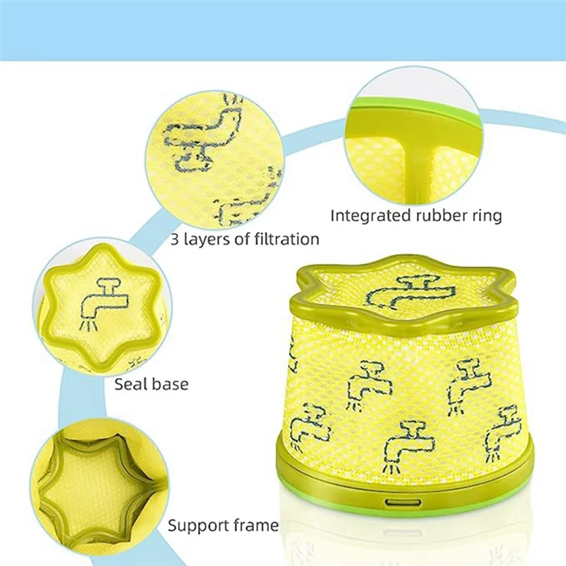 A88X لسلسلة LG CordZero A9 ملحقات المكنسة الكهربائية اللاسلكية استبدال خرطوشة الفلتر المسبق