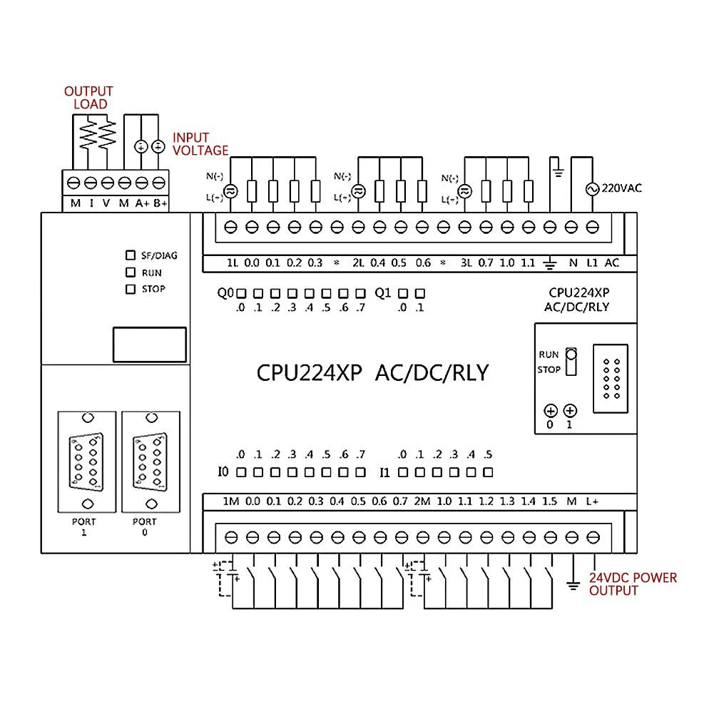 1Pc For 6ES7214-2BD23-0XB8 Controller CPU224XP Module Industrial Automation Control Board Compatible System