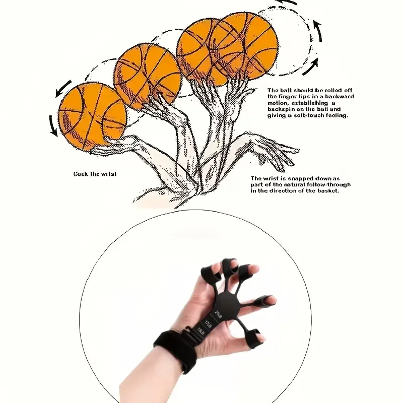 Silicone Finger Exerciser - Hand Therapy Grip Strengthener for Recovery, 5-Finger & Wrist Rehabilitation Trainer