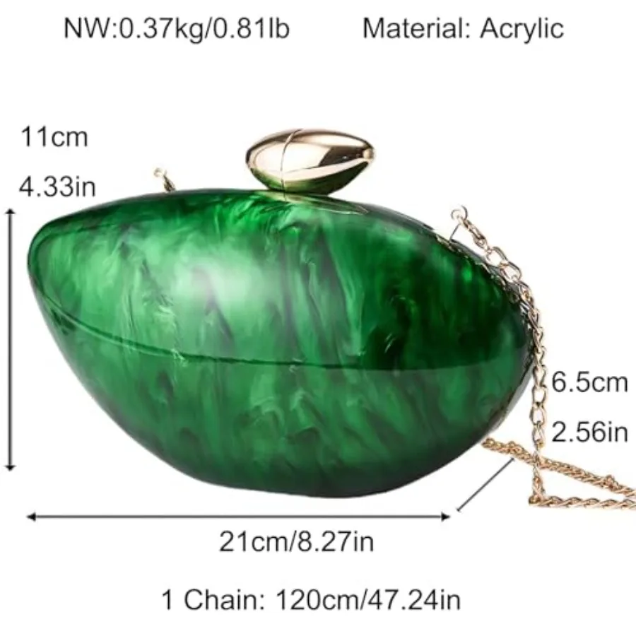 description