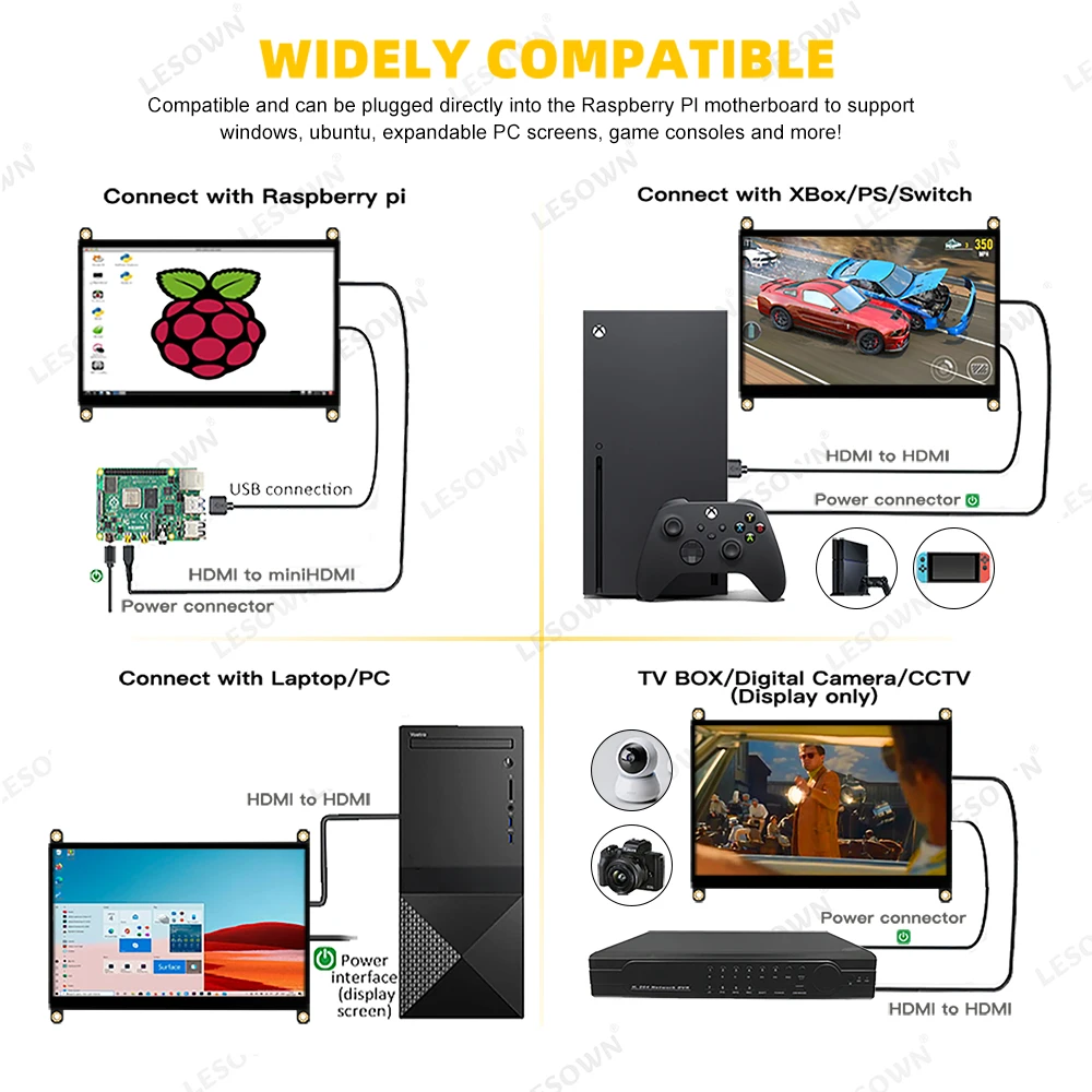 LESOWN Small HD Display 10.1 inch Screen HDMI 1024x600 IPS Touch LCD Panel with Speakers Driver Board for Computer Raspberry PI