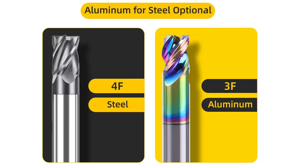 SWYBB Schaftfräser, kurze Schnittlänge, CNC-Fräser, Aluminium, Metall, Eisen, Stahl, hoher Vorschub, 1–12 mm – Detail 6