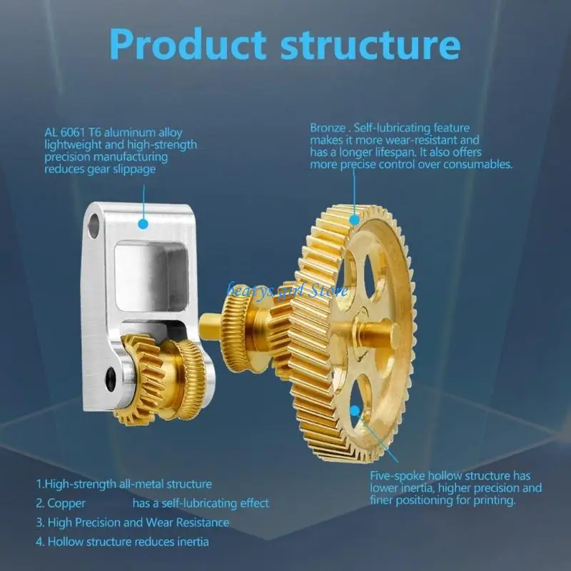 

C7AB Industrial Level Extruder Component For Continuous Printing Process