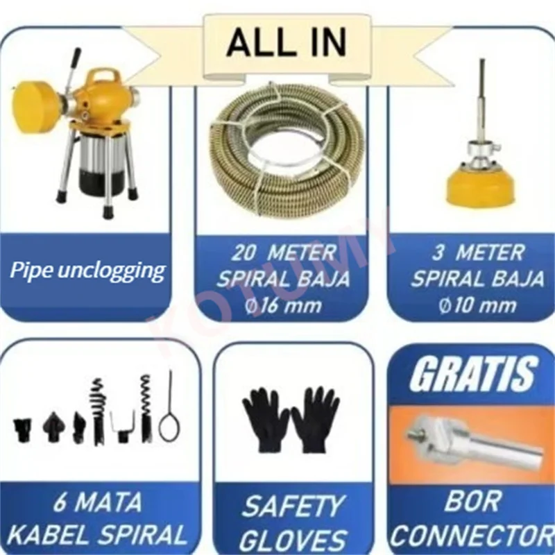 Pipeline Cleaning Machine 400RPM Pipe Dredging Tool  Professional Clear Toilet Blockage Drain Cleaning Machine