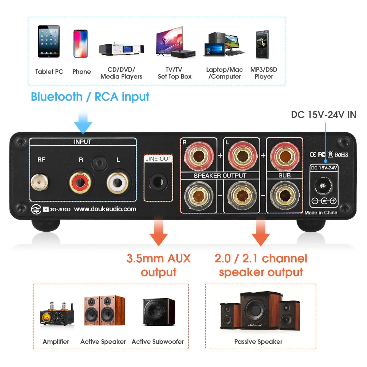 Douk Audio NS-14G Bluetooth HiFi 2.1 Kanal Leistungsverstärker TPA3116 Stereo Digital Subwoofer Audio Amp 50W*2 + 100W – Detail 3