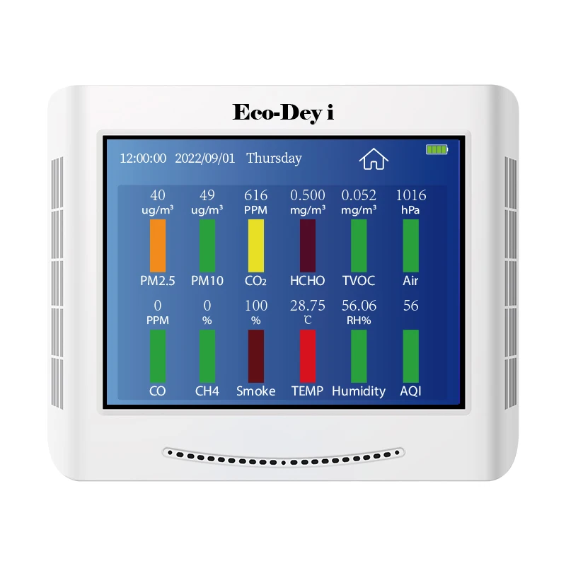 12 in 1 DY002  Air quality monitor CO2 carbon dioxide meter PM1.0 PM2.5 PM10 TVOC VOC Dust particles detector Gas analyzer