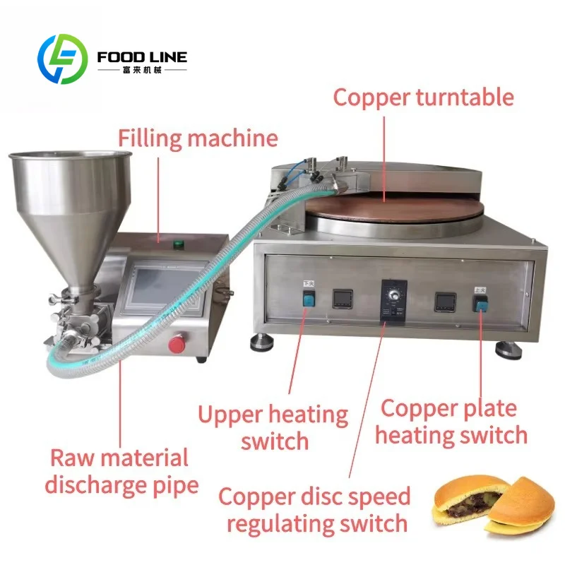 Custom split type dorayaki baking machine batter depositing unit rotary baking plate for confectionery factory pastry production