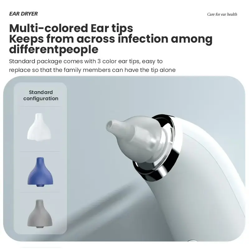 Smart Low Noise Ear Care Device, Termostato secador, Impede o crescimento bacteriano, Impede o canal auditivo, Inflamação seca