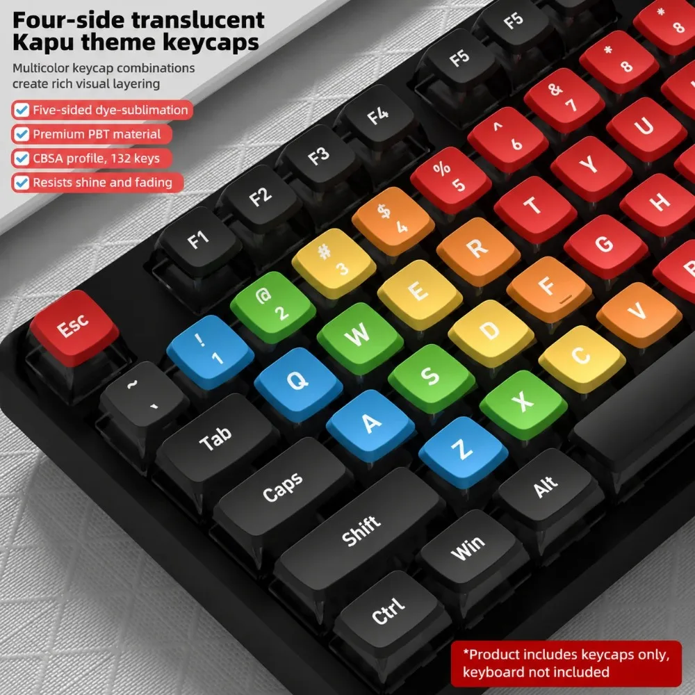 Click 2.0 Four-Sided Backlight Keycaps 132 Keys PBT+PC Material CBSA Profile For MX Switch Mechanical Keyboard ISO ANSI Layout