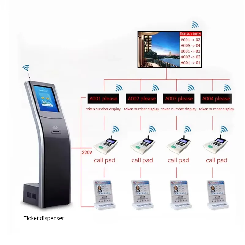 17 Inch Queue Management System Ticket for Library/bank
