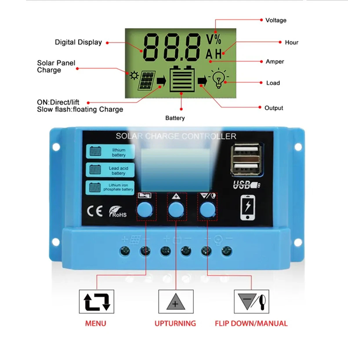 10A 20A 30A Solar Charge Controller 12V 24V Dual USB Solar Regulator with LCD Display for Lifepo4 Lithium GEL Lead Acid Battery