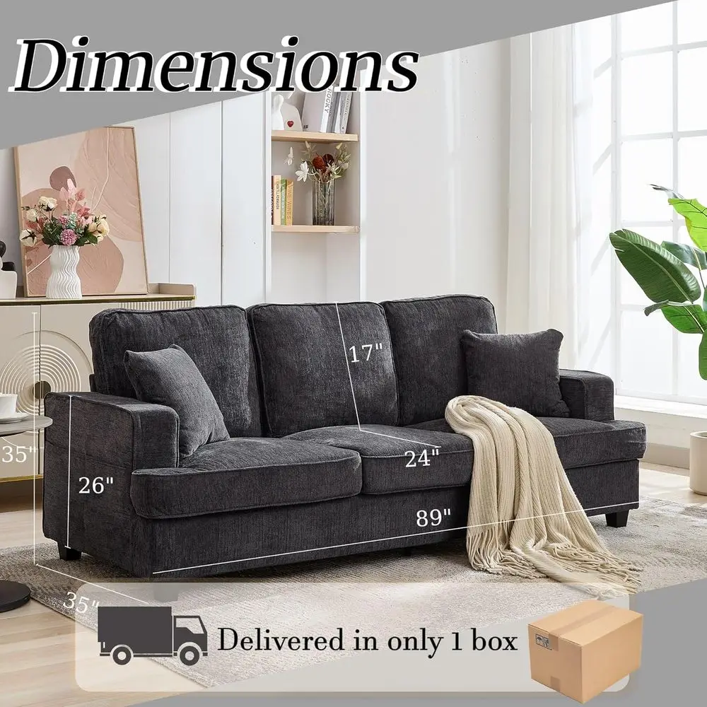 description