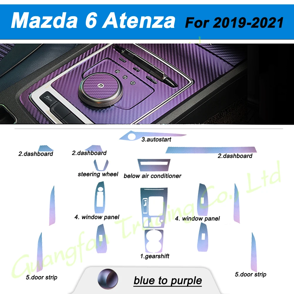 For Mazda 6 Atenza 2019 2021 Car Styling Carbon Fiber Car Interior Center Console Color Change Molding Sticker Decals