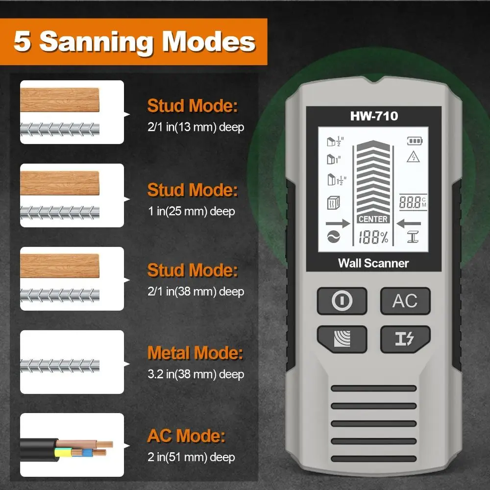 

6-in-1 Stud Finder Accurately Locate Depth Tracker AC Cable Wires Depth Tracker Efficiently Setect High Accuracy