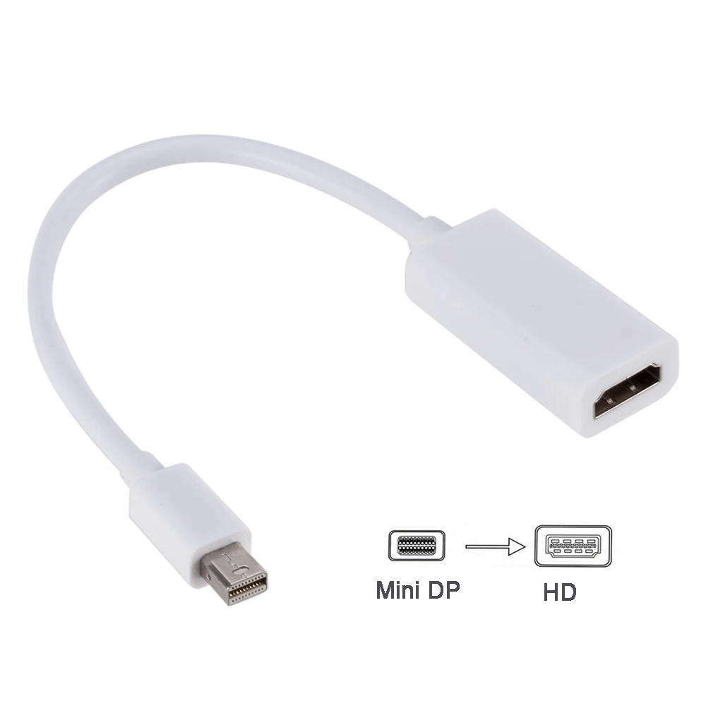 منفذ عرض صغير DP ذكر إلى كابل محول أنثى متوافق مع HDMI لأجهزة الكمبيوتر المحمول Thunderbolt لأجهزة Apple Mac Macbook Pro Air