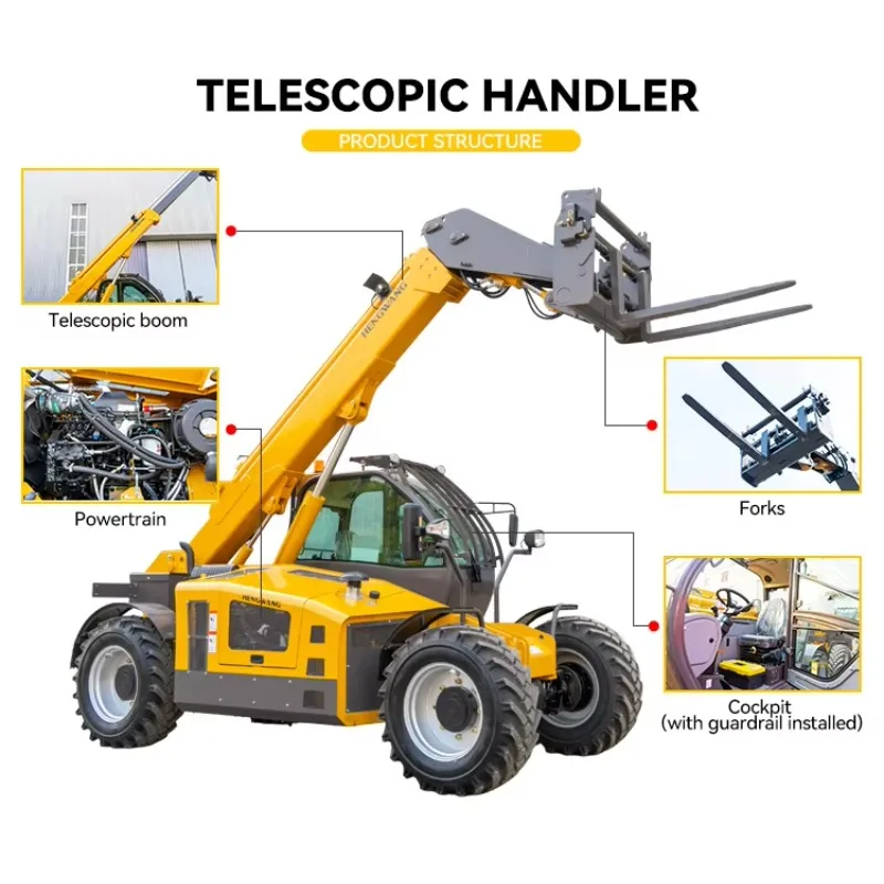 Yg Height Lifting T…