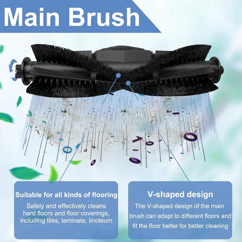 ชุดอุปกรณ์เสริมสำหรับ G20 honiture/G20 Pro, สำหรับ tikom G8000 / G8000 Pro, สำหรับ laresar EVOL 3ชิ้นส่วนเครื่องดูดฝุ่นหุ่นยนต์