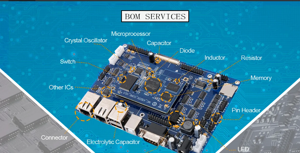 KBR imported PFC capacitor three-phase discharge resistance 120K5W power quality components