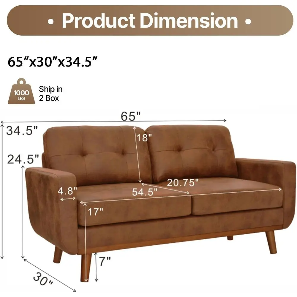 description