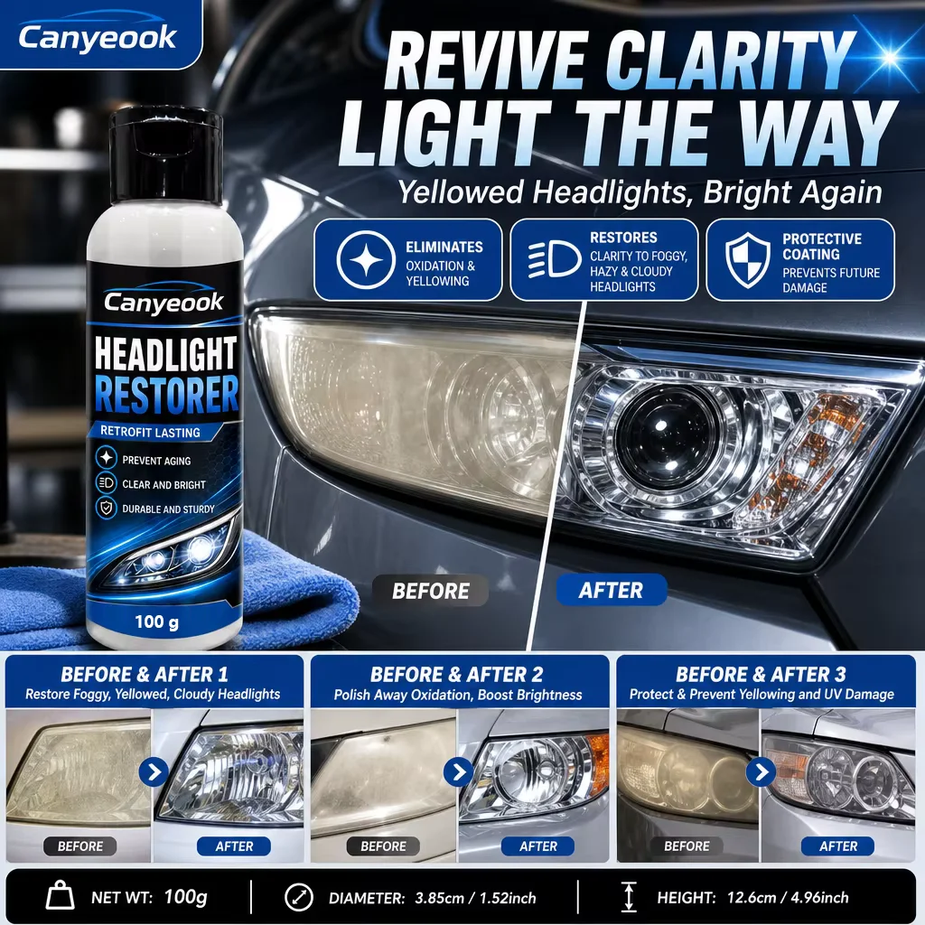 CANYEOOK Headlight Restorer Cream 100g - Remove Yellow Oxidation Restore Clear Bright Lens UV Protective Coating for Car