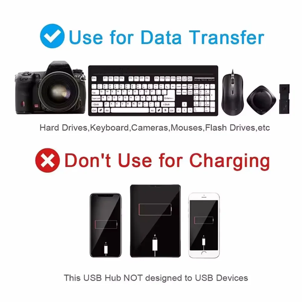 Picture 5: 4/7 Port with LED Light USB 2.0 Adapter Hub with Independent Power on Off for Computers Tablets Supports Data Transmission