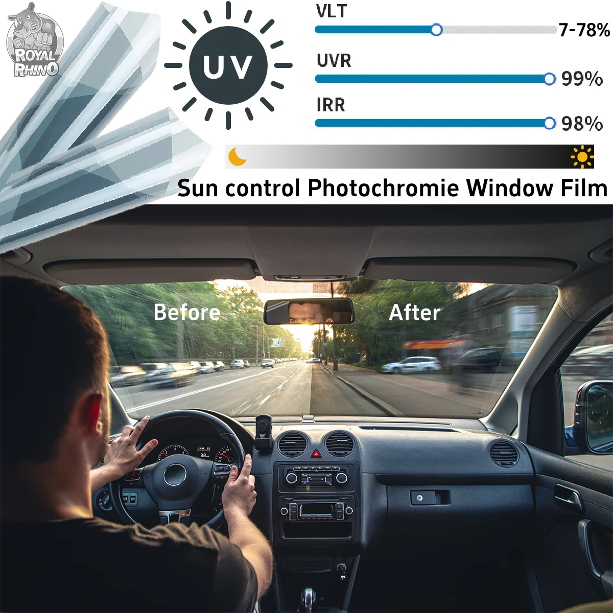 50/76/100cm UV Solar Photochromic Film VLT 7~78% Black Car Window Foils Film Auto Home Solar Protector Films for all car