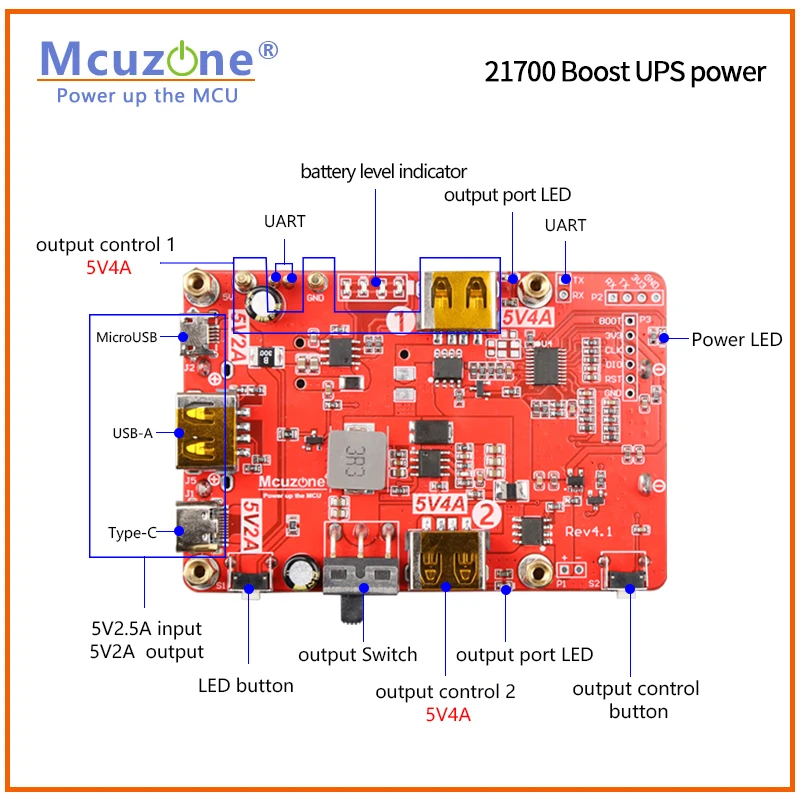 Torensysteem voor Raspberry Pi met 21700 powerbank en 4G LTE-module, HUAWEI ME909S-821ap V2, EG25-G, CAT4 LTE driver gratis