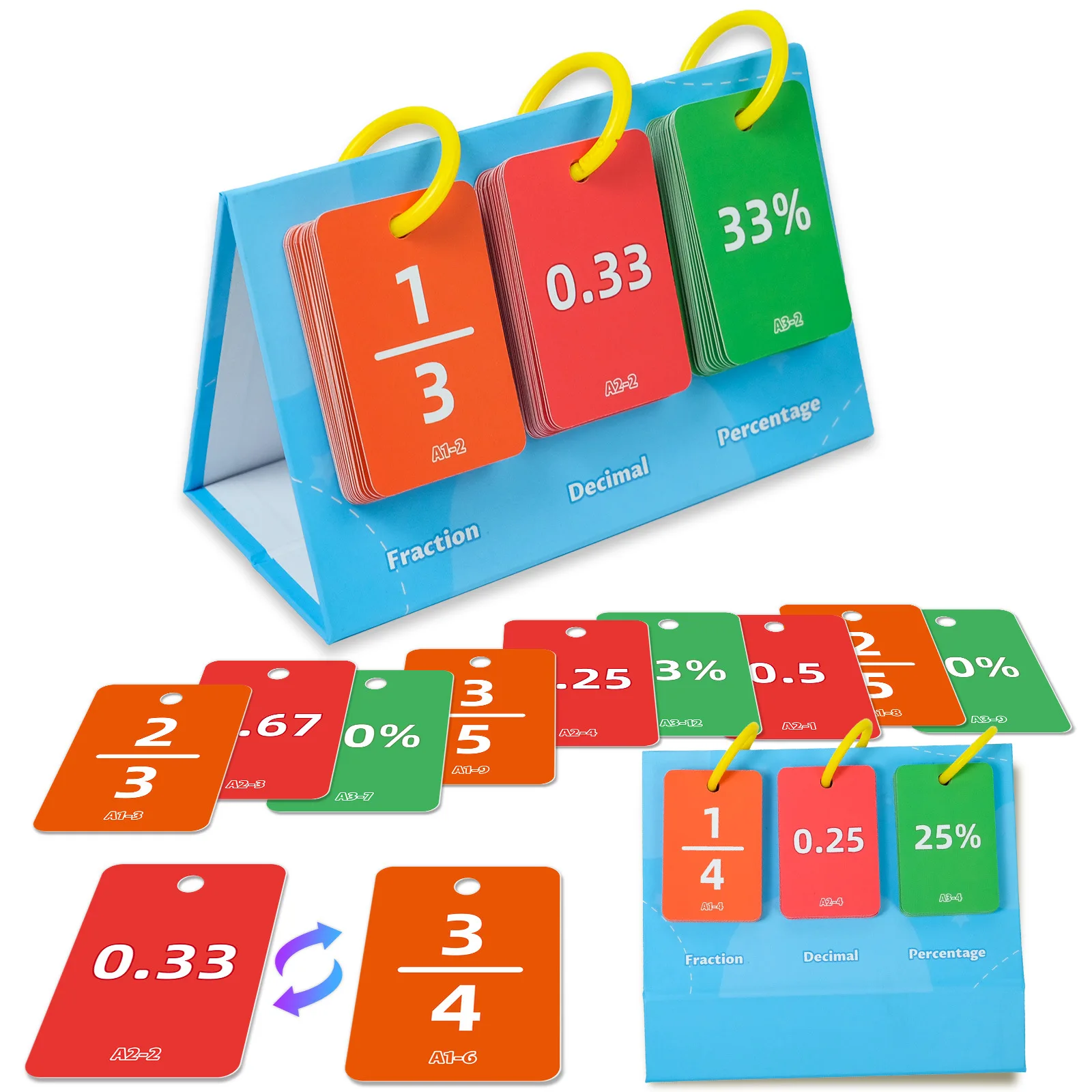 Early Education Flash Cards for Math Concepts: 69 Cards Teaching Decimal Percent Conversion for Cognitive Development