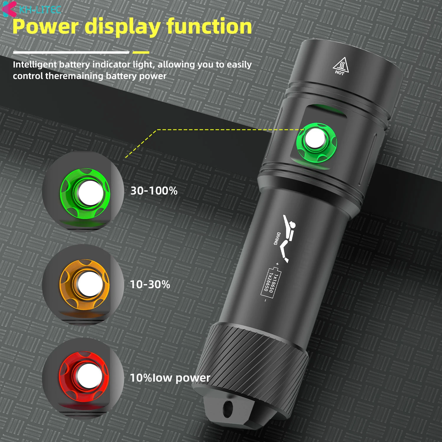 Powerful LED Diving Flashlight Super Bright L2 Professional Underwater Torch IPX8 Waterproof rating Lamp Using 18650  Battery