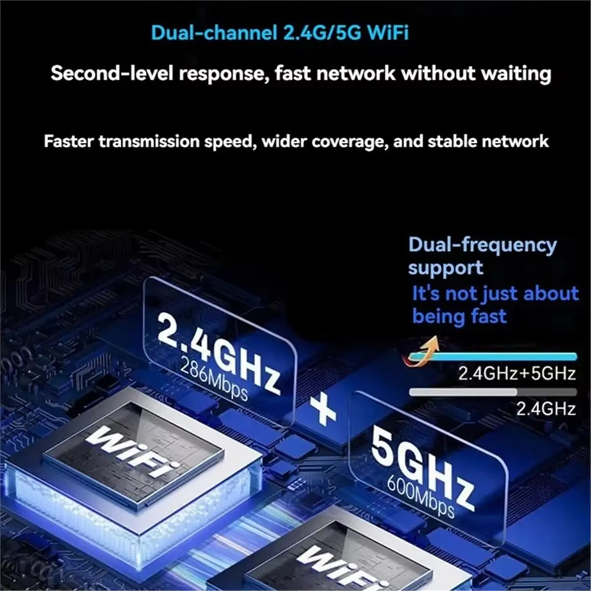 RTL8852BE WIreless WIFI6 Card with Extension Antenna AX1800 802.11ax BT5.2 PCI-E Wireless Wlan Dual Band 2.4G/5Ghz Wlan