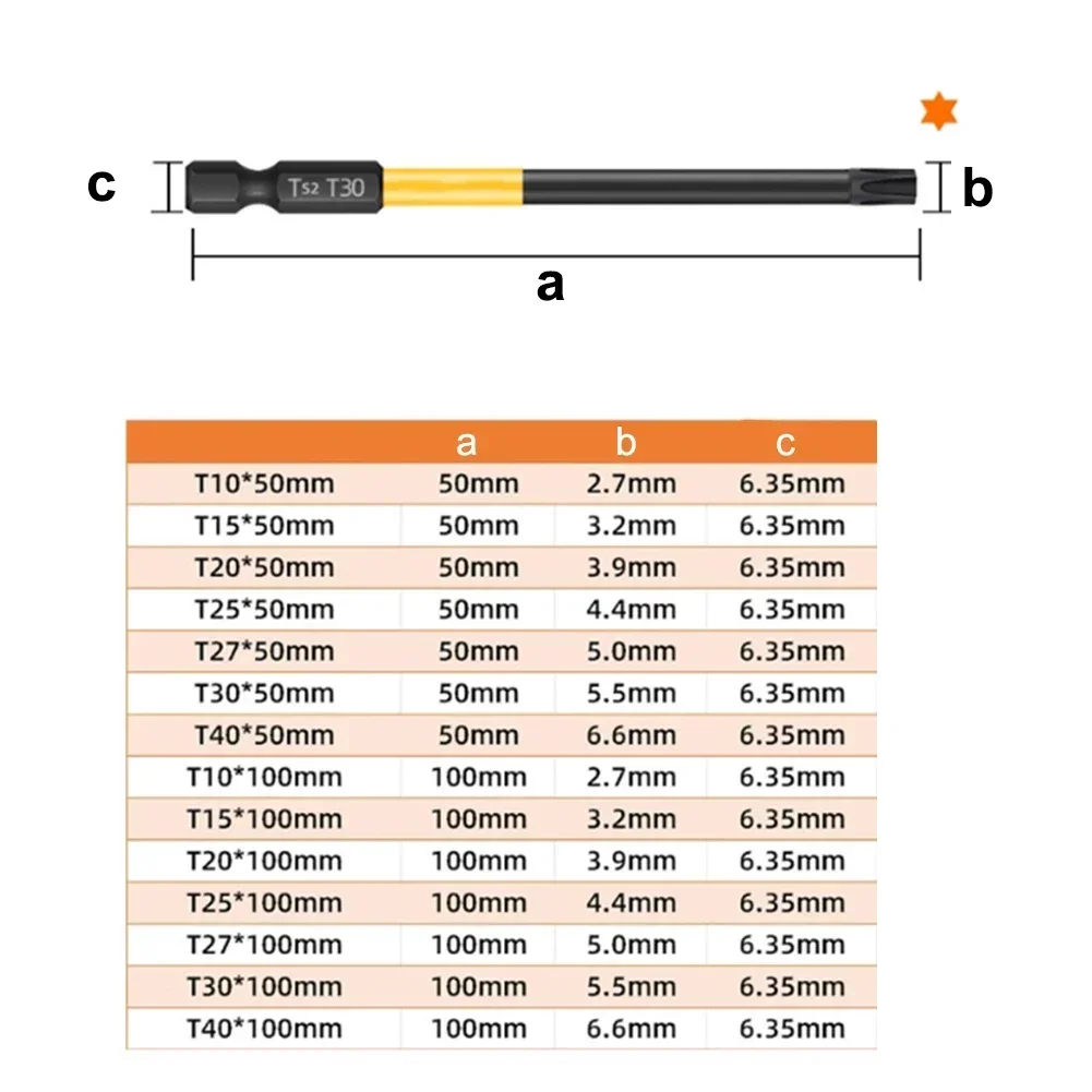 7pcs Magnetic Screwdriver Bit Set Torx Star 1/4 In Hex Shank Electric Screwdriver Bits Cross Head -Impact Screw Driver Bit