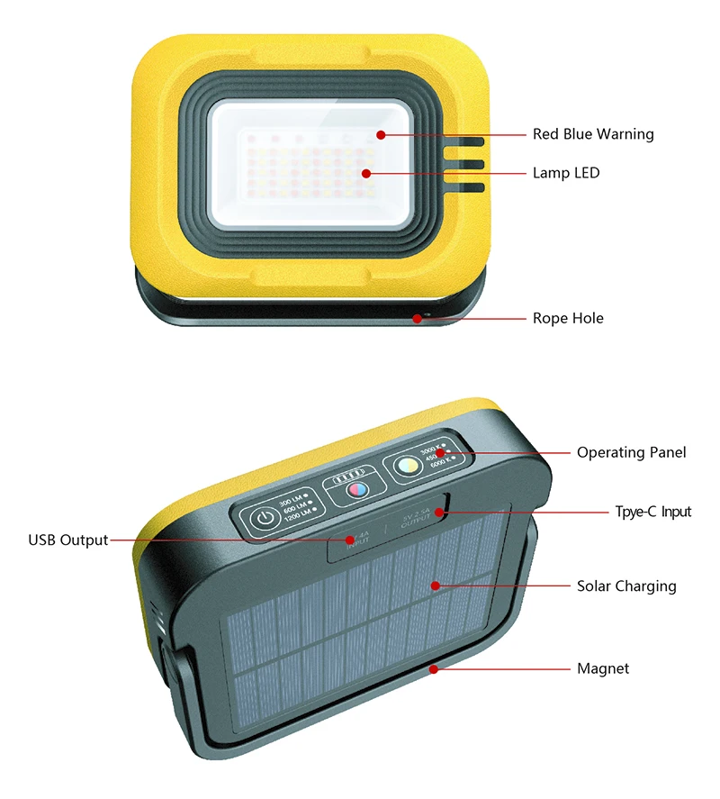 Portable Spotlight LED Work Light USB Rechargeable Flashlight Outdoor Travel Lamp for Camping