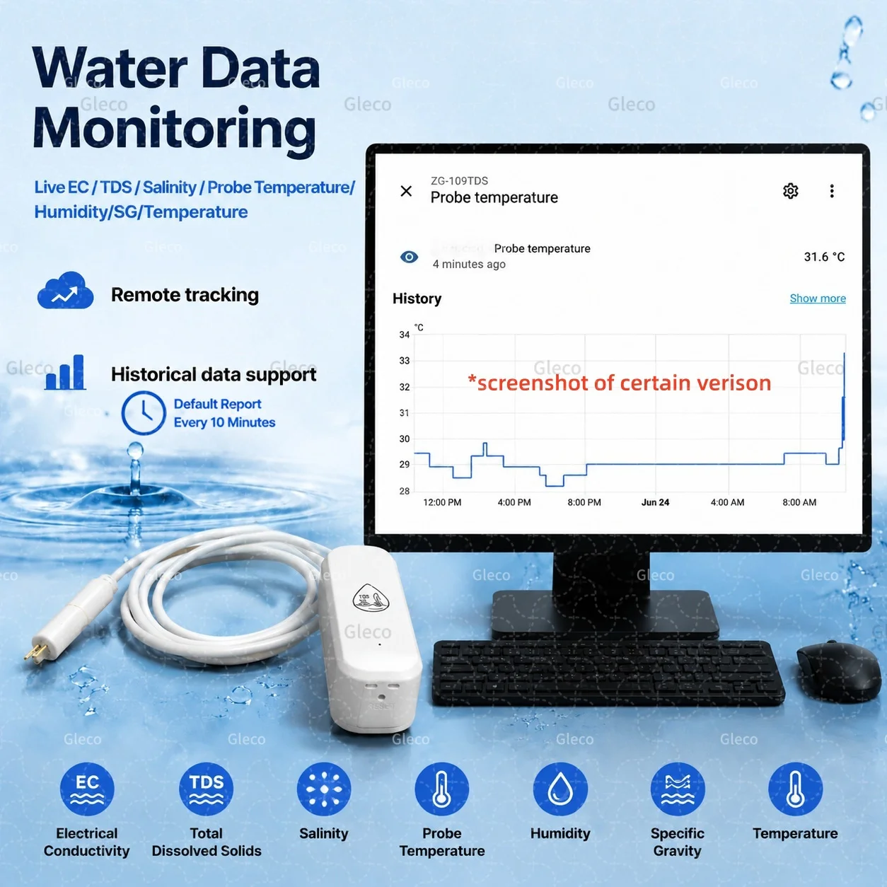 7in1 Zigbee Wasserqualitätssensor Temperatur- und Feuchtigkeitsmesser TDS EC Salzgehalt SG Tester Hausautomation für Home Assistant 2MQTT – Detail 7