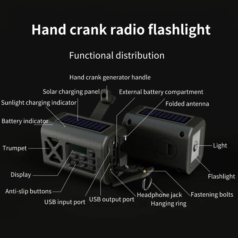 Imagem -04 - Multifunções Portátil Lanterna Rádio Solar Manivela Tempo Ipx67 Impermeável Fonte de Alimentação de Emergência Sos Banco am fm wb