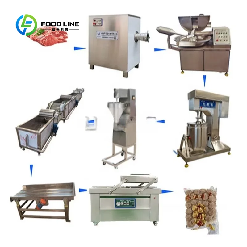 Industrial Meatball Forming Machine / Meatball Maker Machine / Meatball Production Line