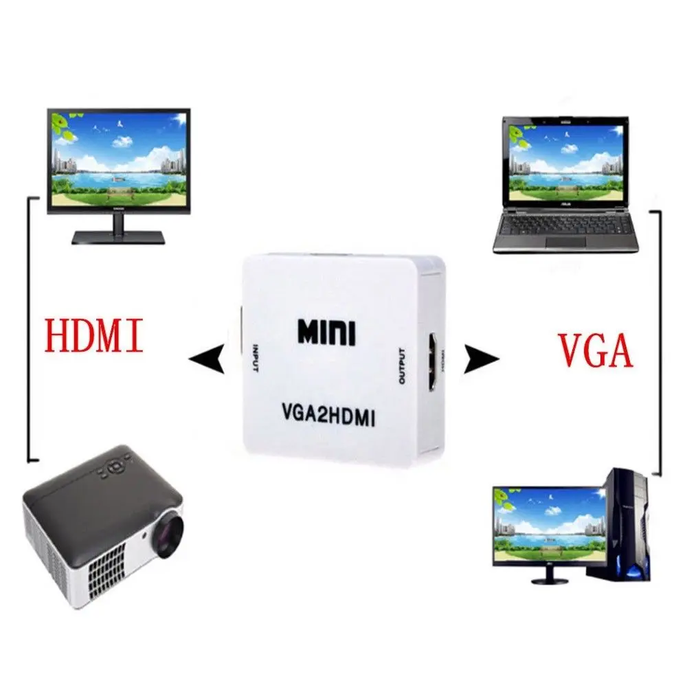 Mini VGA2HDMI VGA в HDMI-совместимый преобразователь с поддержкой аудио 720P 1080P разъем адаптера для ПК ноутбука
