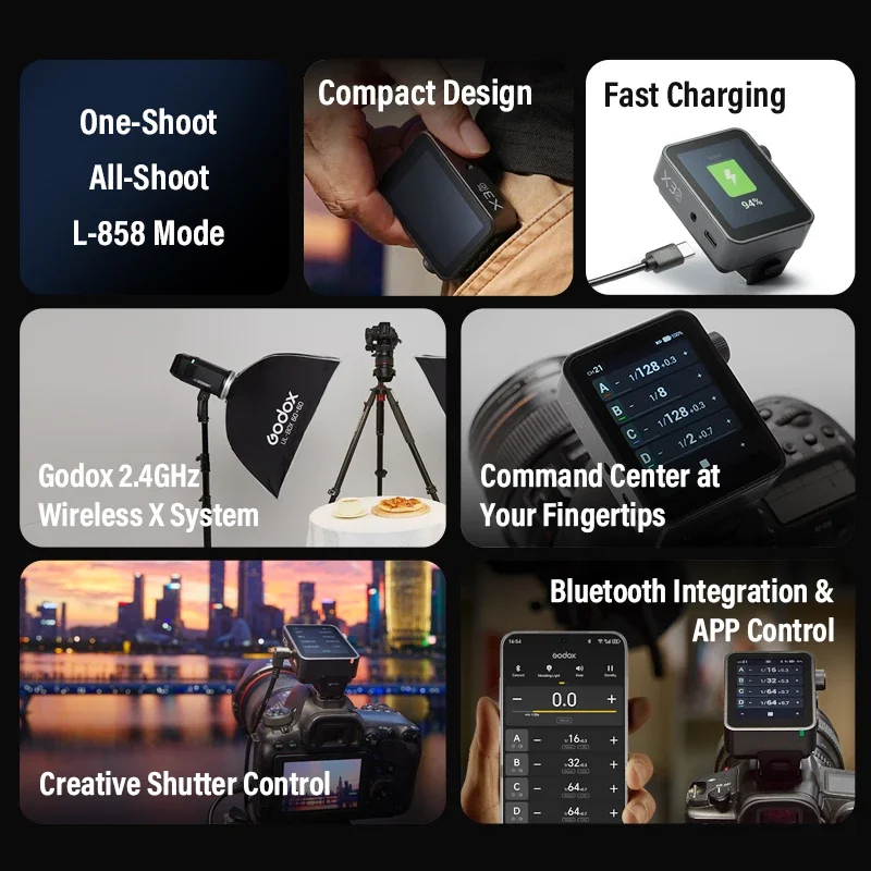 Godox X3PRO 2.4GHz TTL HSS Trigger Organic Light Emitting Diode Touch Screen System Bluetooth Integrated Control Application