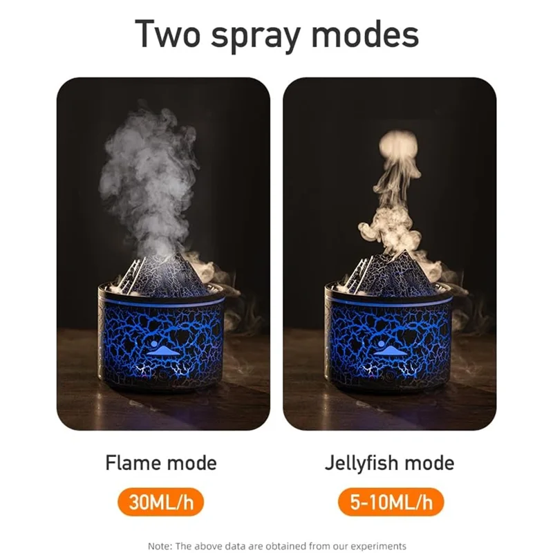 

A94E-180 мл, диффузор эфирного масла, увлажнитель вулкана с ароматом пламени, туман медузы, 7-цветный светодиод, автоматическое выключение для домашнего офиса, черный