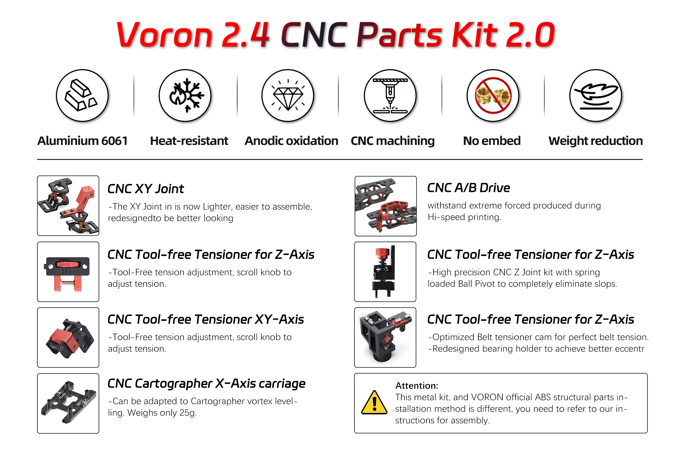 Imagem -02 - Kit de Peças para Impressoras 3d Voron 2.4 r2 Upgrade Liga de Alumínio Estrutura Cnc Metal Usinado Impresso Peças Completas Incluindo Parafusos