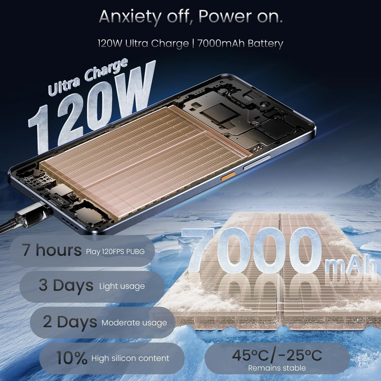 Realme GT 7، الأبعاد 9400e الرائد 5G، شاشة 6.78 بوصة، 120 هرتز، 120 واط شحن سريع، 7000 مللي أمبير، 50 ميجابكسل 2X، IP69، هاتف ذكي