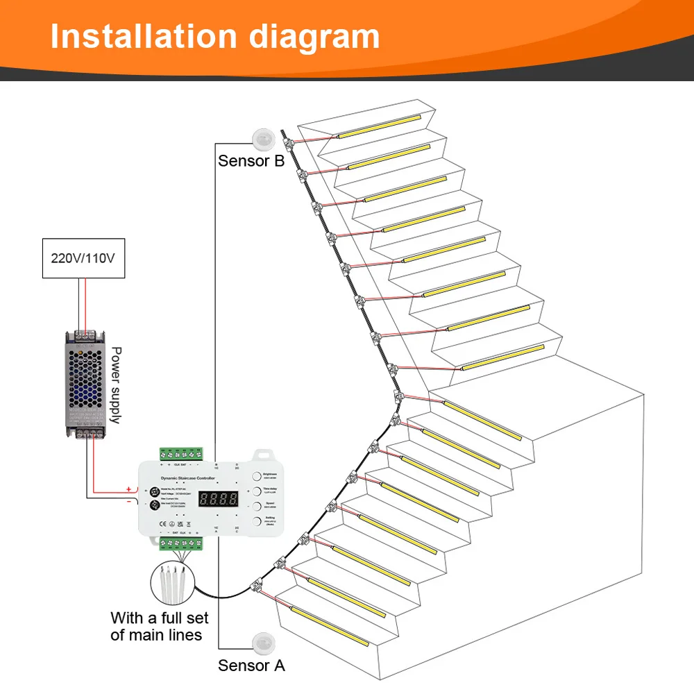 LED Stair Light Strip Smart Motion Sensor Light Strip No Wiring 16/20 Steps Stair Lighting DC 24V COB LED Strip For Home Decor