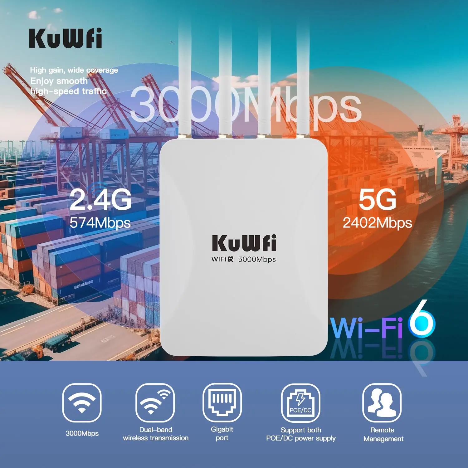 KuWFi AX3000 جهاز توجيه AP خارجي 2.4 جيجا هرتز 5 جيجا هرتز WiFi6 تغطية الإشارة 2.5 جيجا وان منفذ جيجابت إيثرنت يدعم 48 فولت POE يعمل بالطاقة الشمسية تيار مستمر