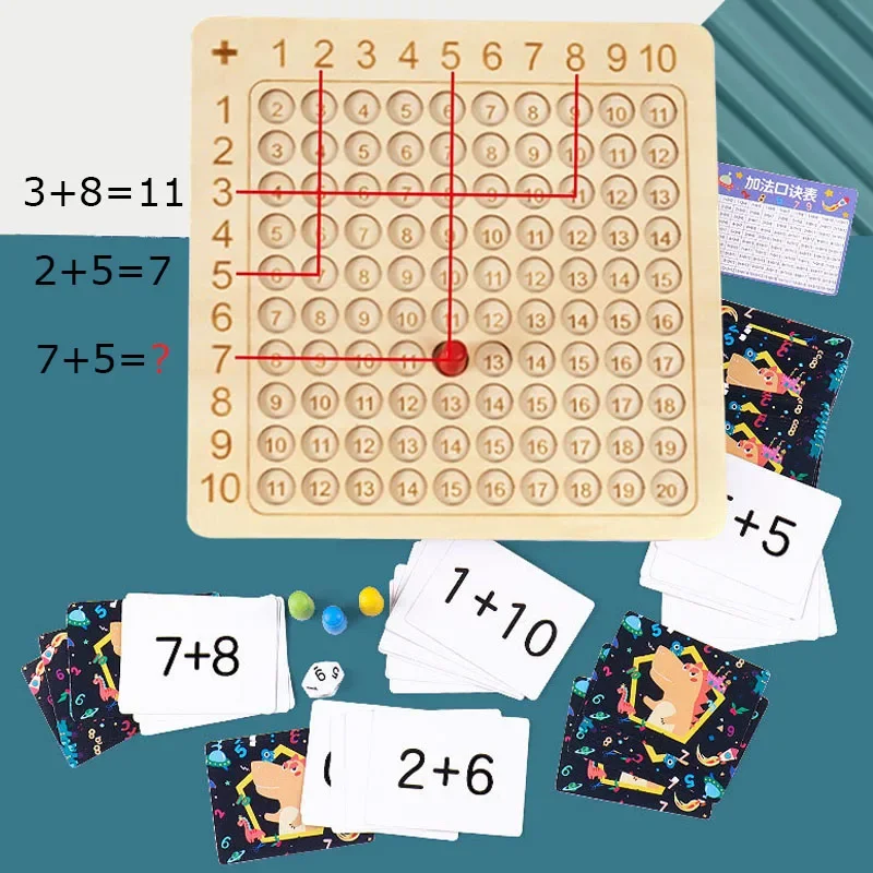 Montessori pädagogische Holz spielzeug für Babys 99 Multi pli kation Addition Tisch Vorschule Mathematik Arithmetik Lehrmittel Geschenke