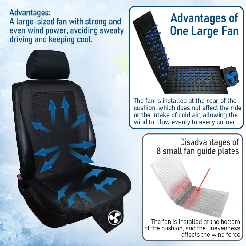 12V Adult and Child Summer Cool Air Seat Cushion Quick Blowing Heat Dissipation Seat Cooling Device Refrigerated Seat Cushion