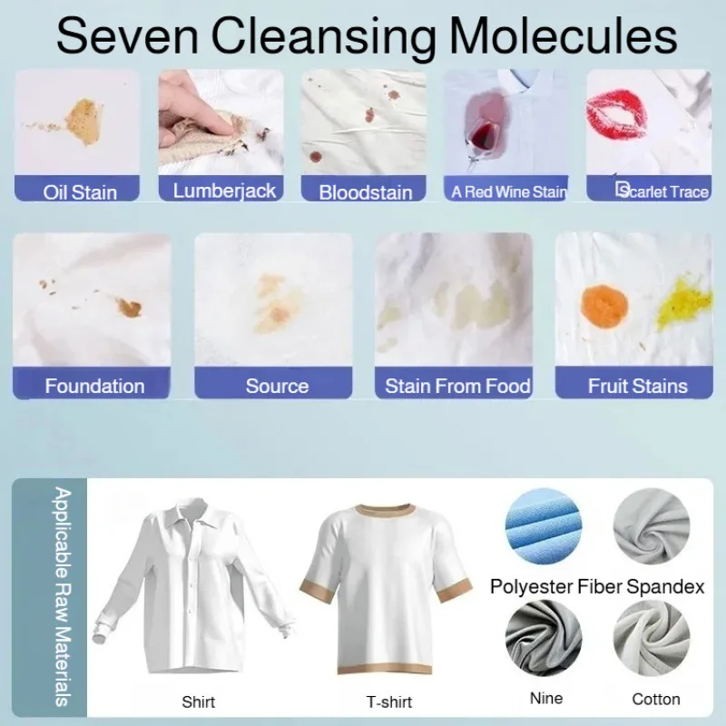 Lingettes nettoyantes puissantes pour doudoune, lingettes de décontamination nowash, lingettes nettoyantes à sec