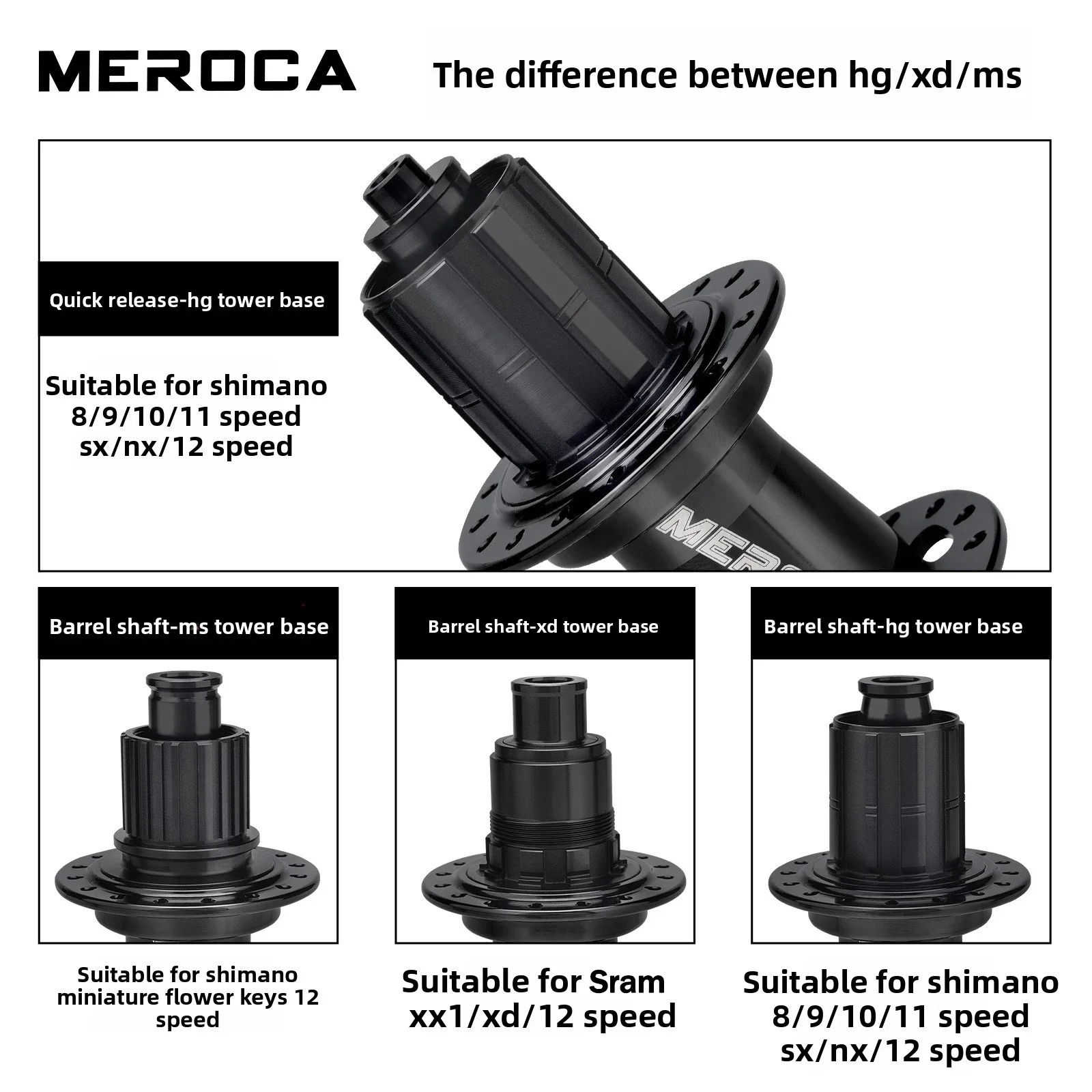 

MEROCA 120 — Sound 4 — ступица для горного велосипеда с быстроразборным подшипником: шесть когтей 32 часа, дисковый тормоз, совместим с базой башены HG/MS/XD