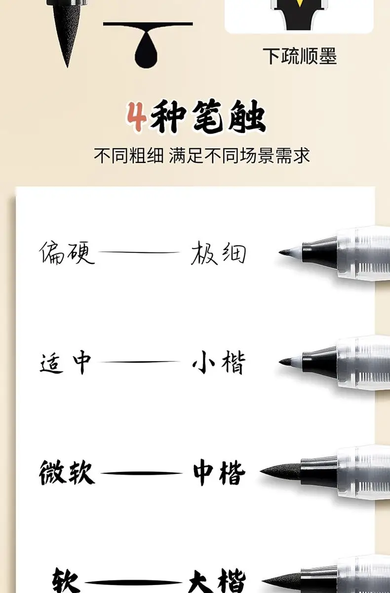 1/2/3PC Gerade flüssige Tinte Kalligraphie Pinsel Stift Für Manga, Zeichnung, Professionelle, Künstler Hand Schriftzug Stift Skizzieren Schreiben – Detail 4
